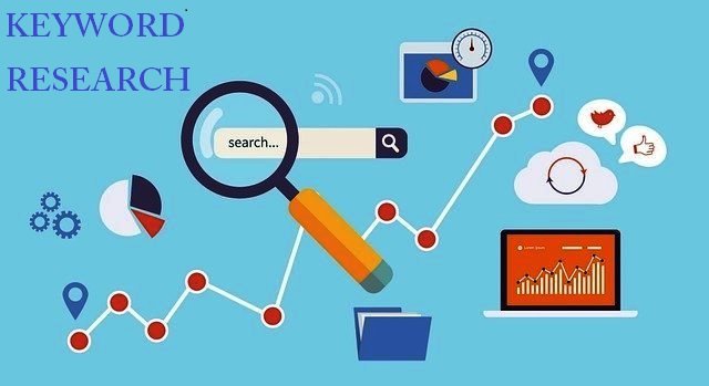 How to do keyword research